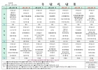 0602 주간식단표