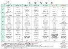 250526 주간식단